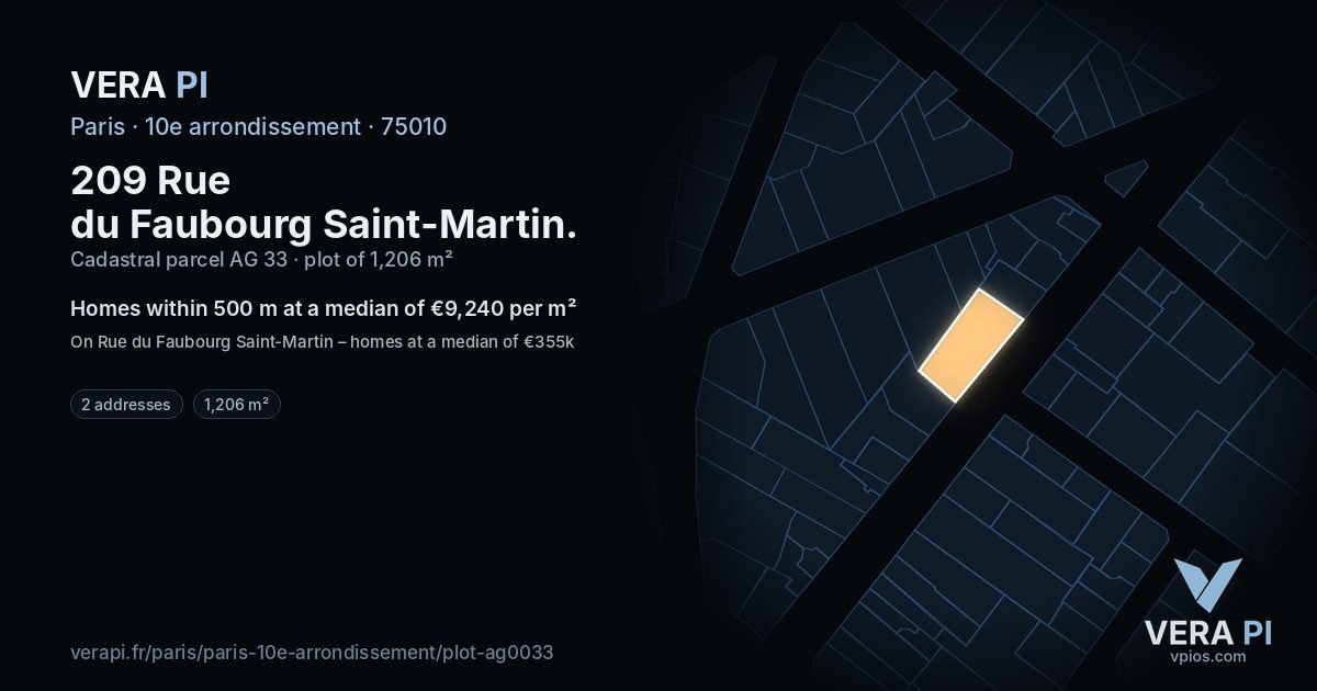 209 Rue du Faubourg Saint-Martin, 10e arrondissement at night – the plot lit, the parcels around coloured by the prices near them