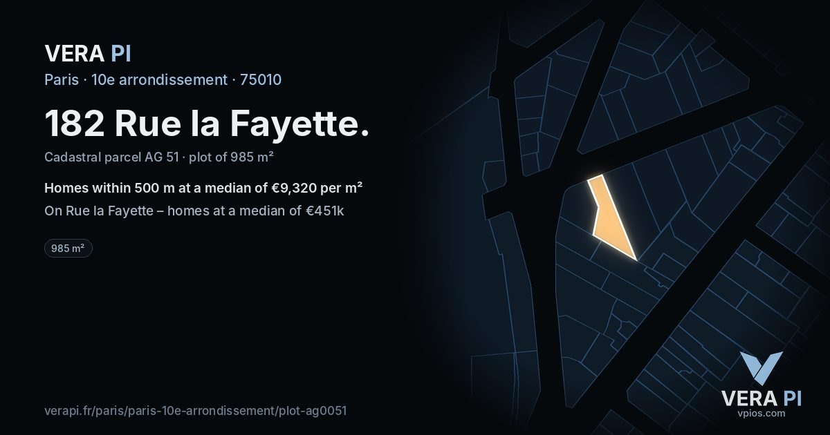 182 Rue la Fayette, 10e arrondissement at night – the plot lit, the parcels around coloured by the prices near them