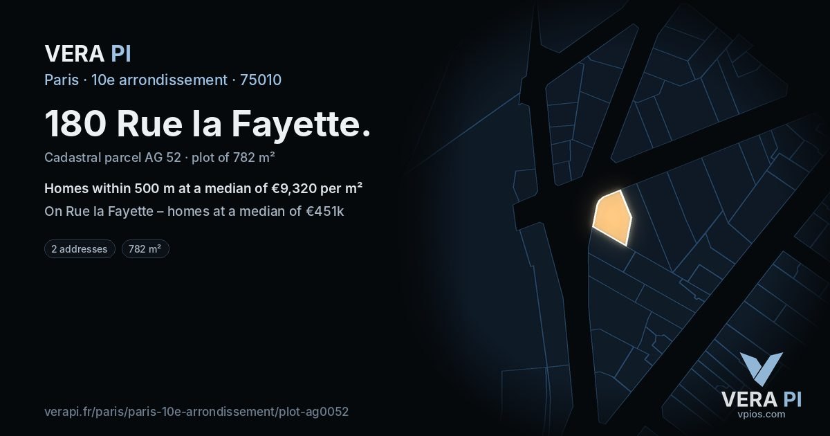 180 Rue la Fayette, 10e arrondissement at night – the plot lit, the parcels around coloured by the prices near them