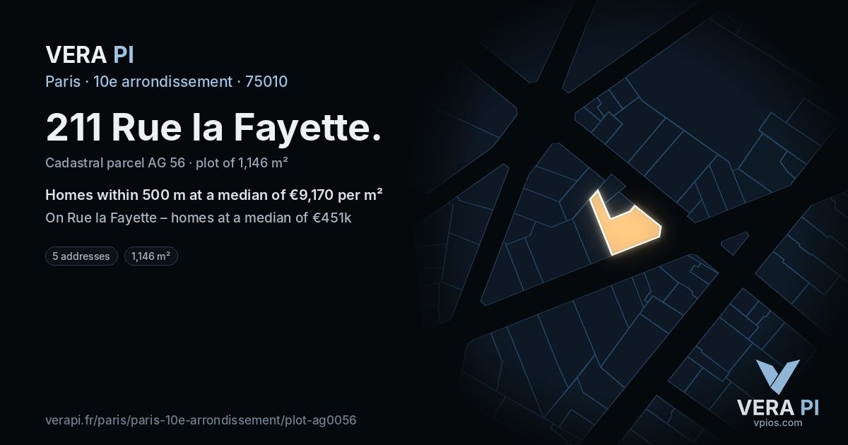 211 Rue la Fayette, 10e arrondissement at night – the plot lit, the parcels around coloured by the prices near them