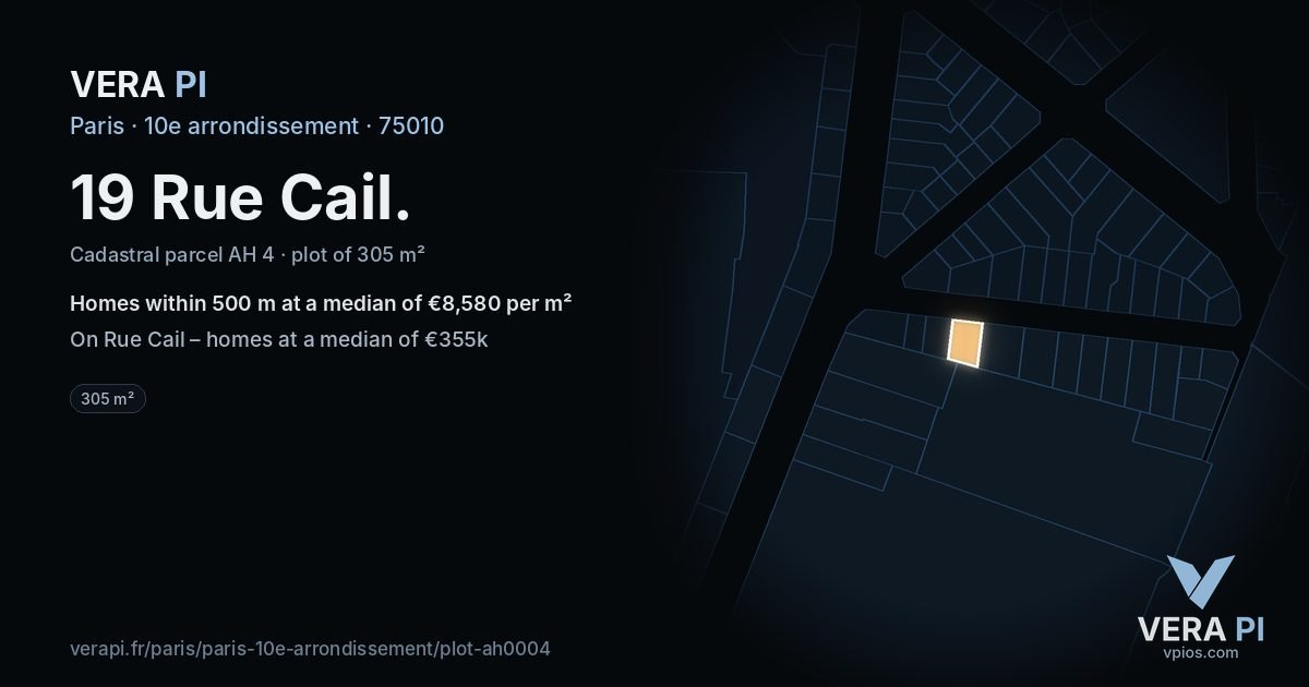 19 Rue Cail, 10e arrondissement at night – the plot lit, the parcels around coloured by the prices near them