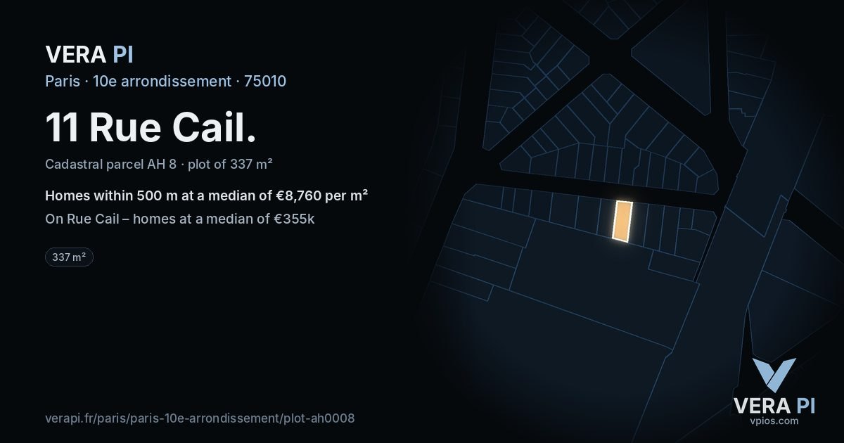11 Rue Cail, 10e arrondissement at night – the plot lit, the parcels around coloured by the prices near them