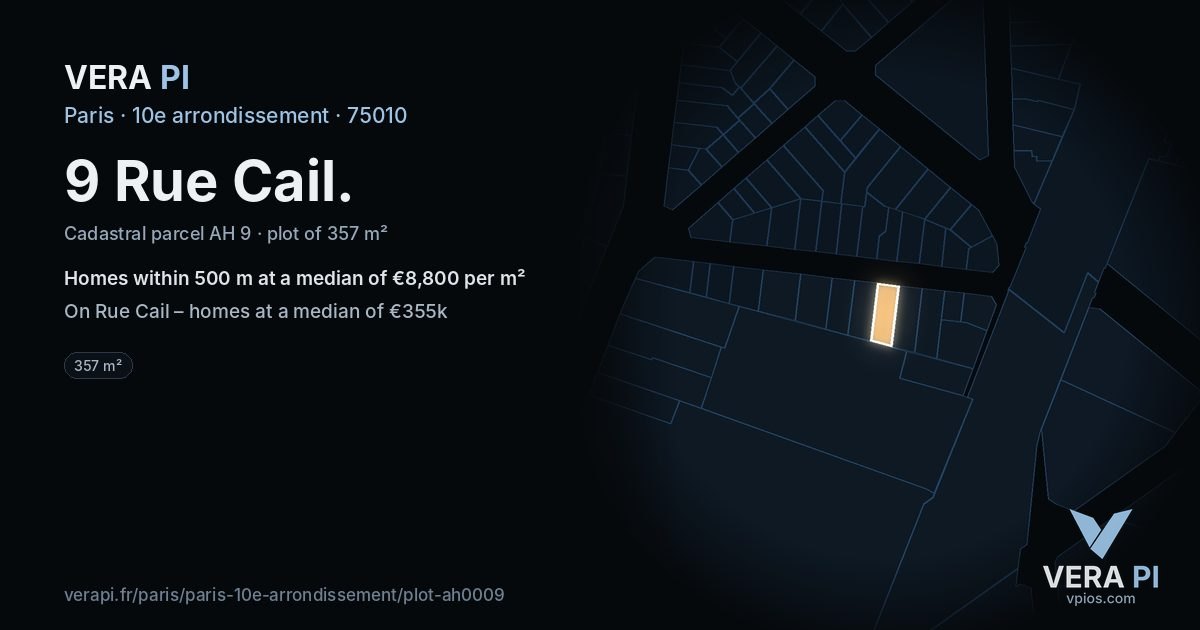 9 Rue Cail, 10e arrondissement at night – the plot lit, the parcels around coloured by the prices near them
