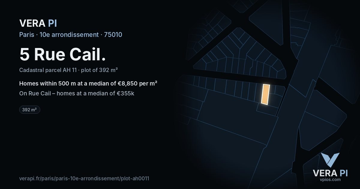 5 Rue Cail, 10e arrondissement at night – the plot lit, the parcels around coloured by the prices near them