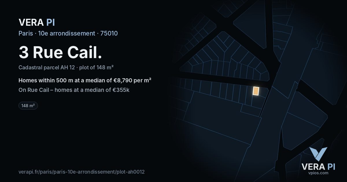 3 Rue Cail, 10e arrondissement at night – the plot lit, the parcels around coloured by the prices near them