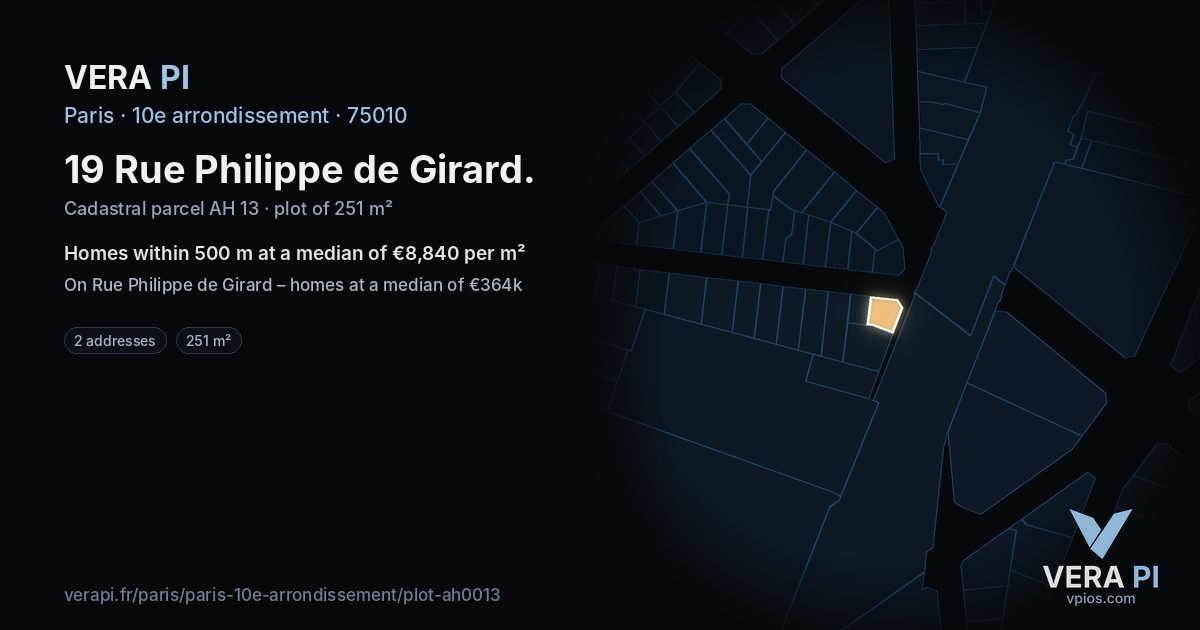 19 Rue Philippe de Girard, 10e arrondissement at night – the plot lit, the parcels around coloured by the prices near them