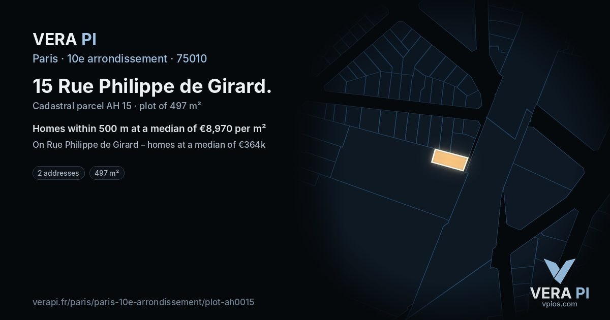 15 Rue Philippe de Girard, 10e arrondissement at night – the plot lit, the parcels around coloured by the prices near them