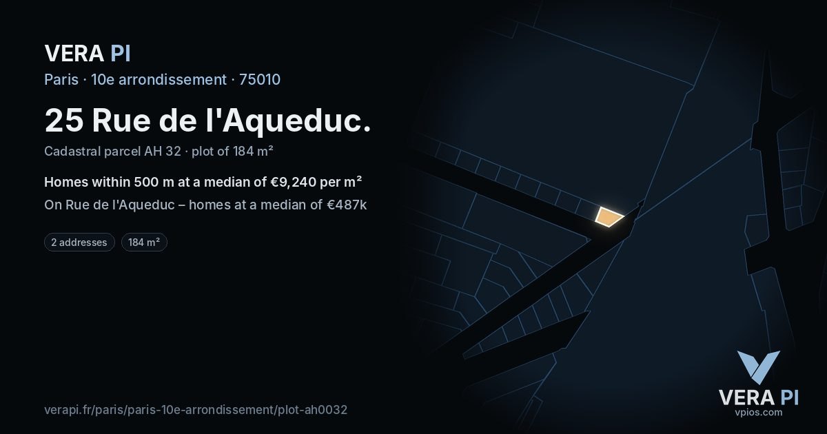 25 Rue de l'Aqueduc, 10e arrondissement at night – the plot lit, the parcels around coloured by the prices near them