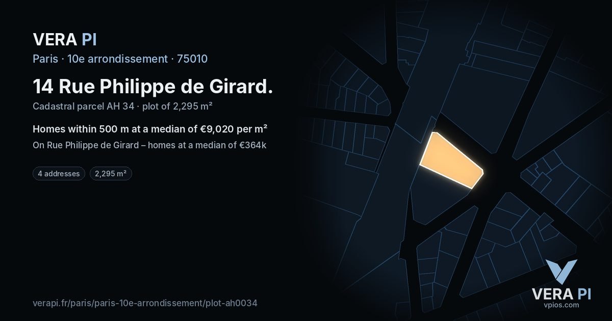 14 Rue Philippe de Girard, 10e arrondissement at night – the plot lit, the parcels around coloured by the prices near them