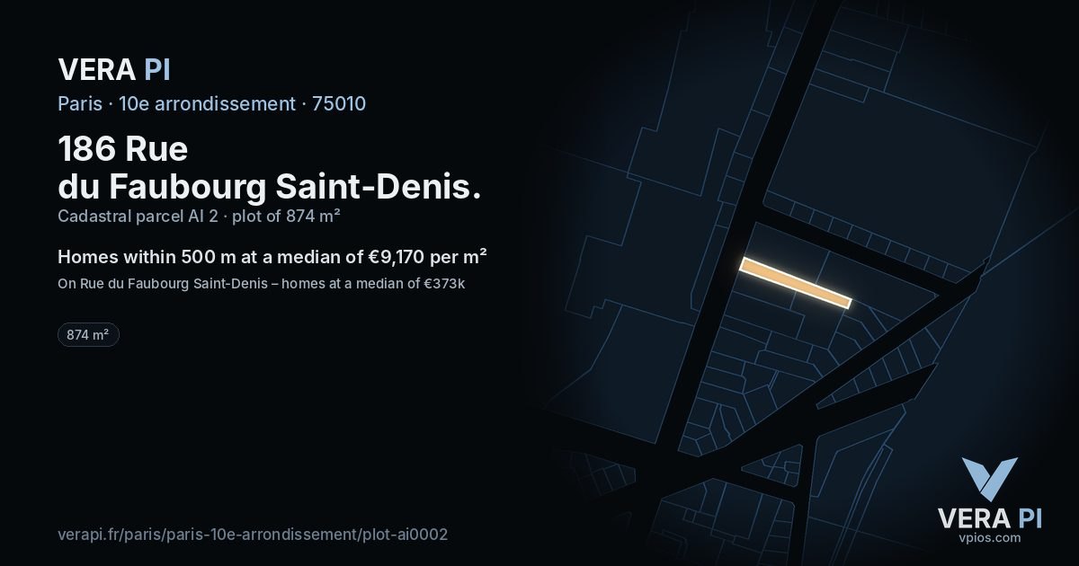 186 Rue du Faubourg Saint-Denis, 10e arrondissement at night – the plot lit, the parcels around coloured by the prices near them