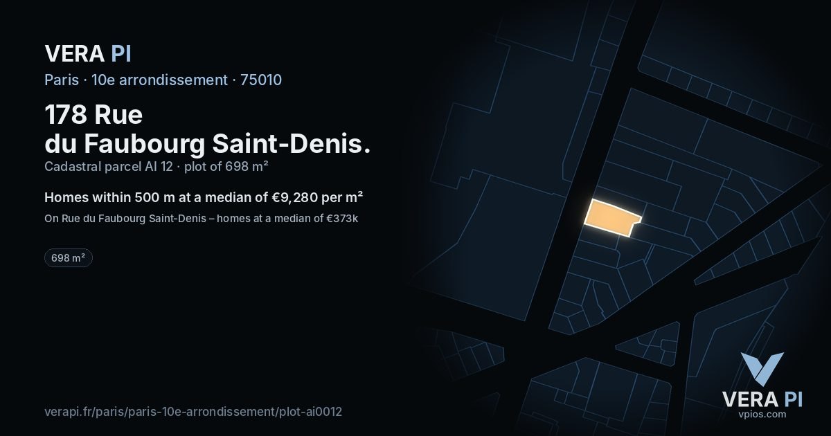 178 Rue du Faubourg Saint-Denis, 10e arrondissement at night – the plot lit, the parcels around coloured by the prices near them