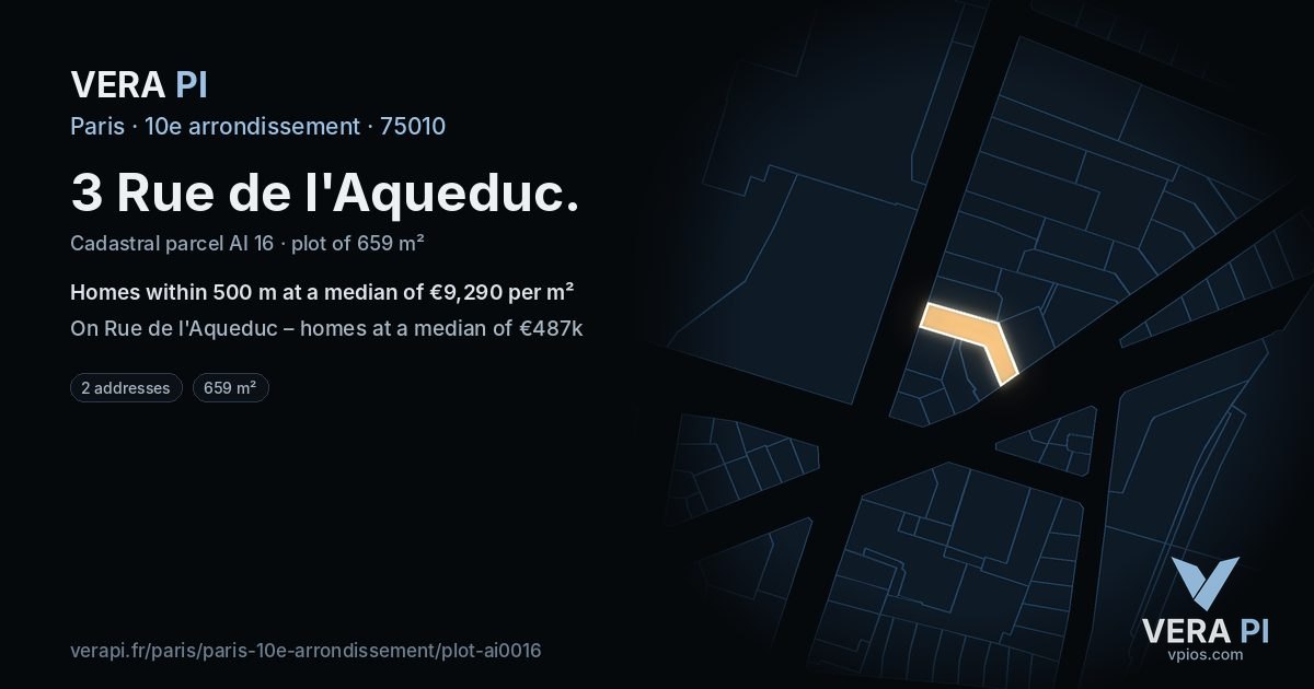 3 Rue de l'Aqueduc, 10e arrondissement at night – the plot lit, the parcels around coloured by the prices near them