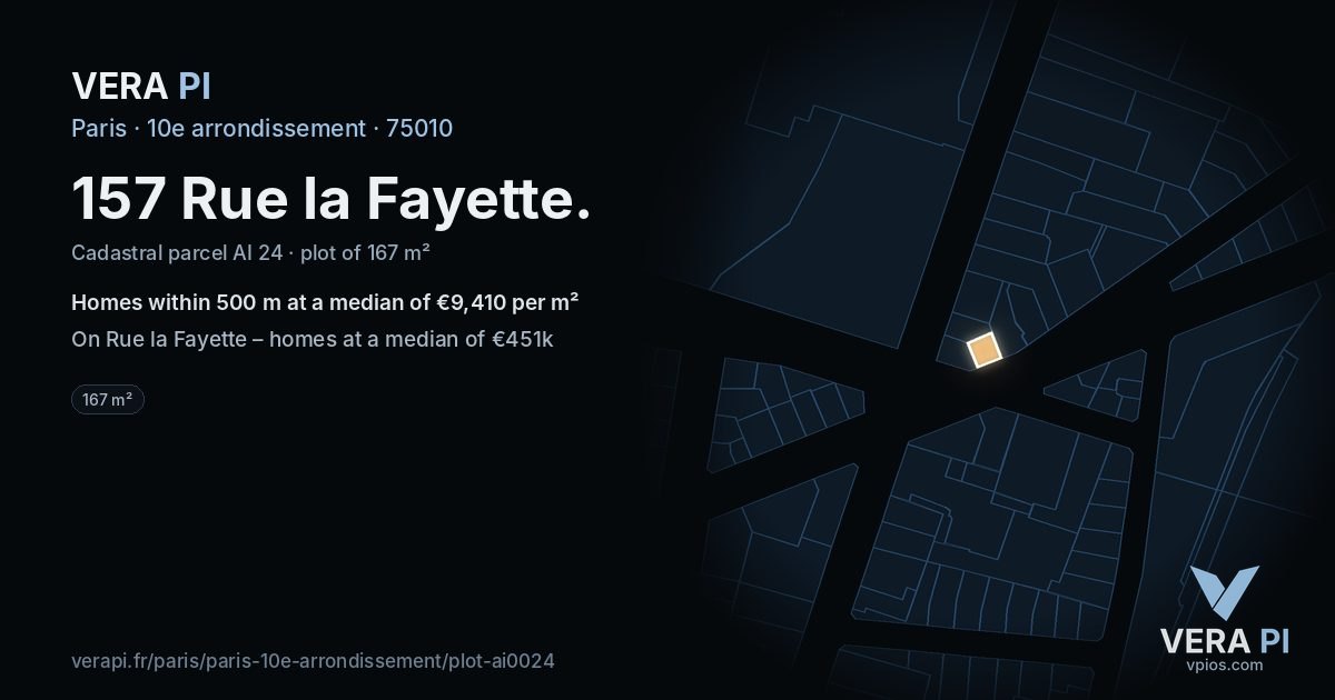 157 Rue la Fayette, 10e arrondissement at night – the plot lit, the parcels around coloured by the prices near them