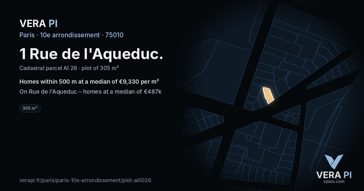 1 Rue de l'Aqueduc, 10e arrondissement at night – the plot lit, the parcels around coloured by the prices near them