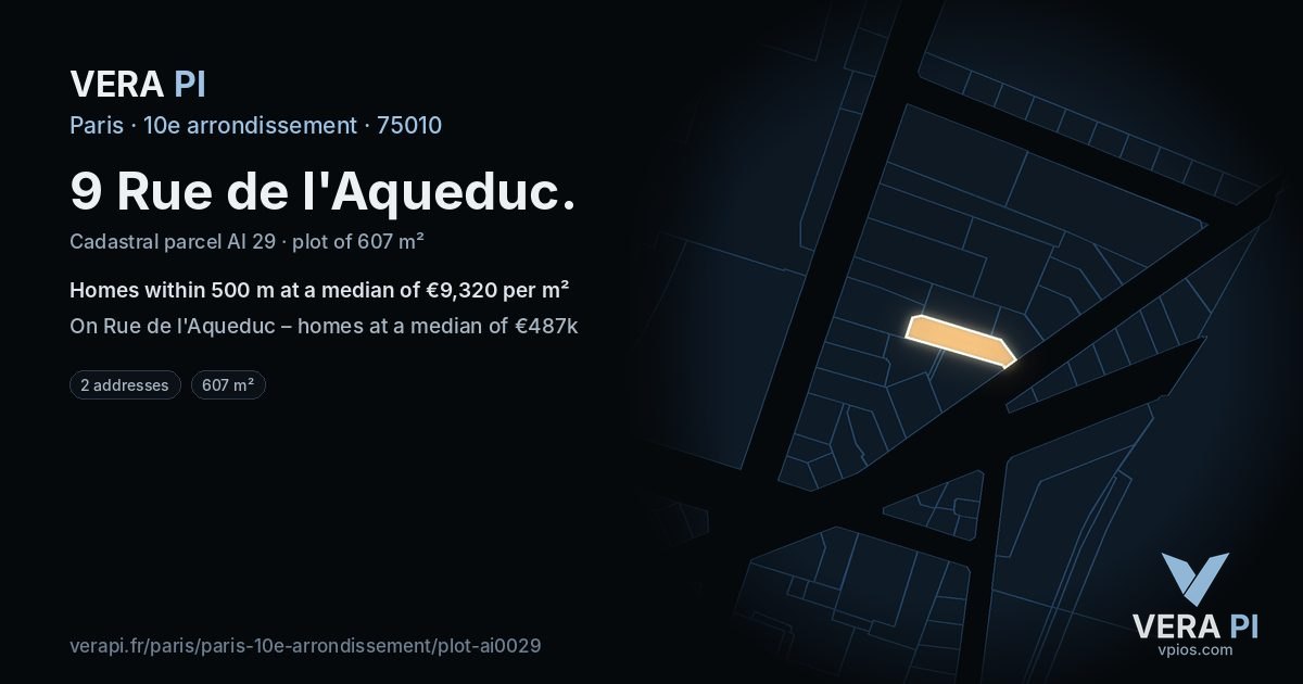 9 Rue de l'Aqueduc, 10e arrondissement at night – the plot lit, the parcels around coloured by the prices near them
