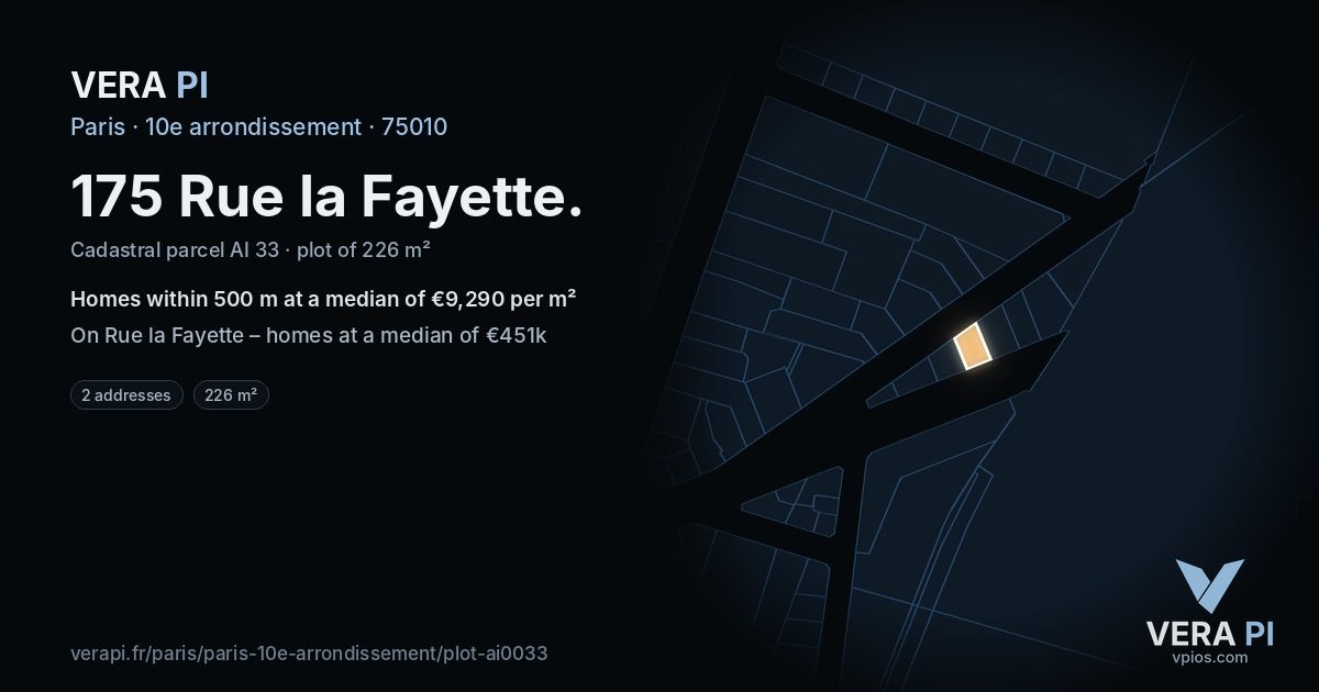 175 Rue la Fayette, 10e arrondissement at night – the plot lit, the parcels around coloured by the prices near them