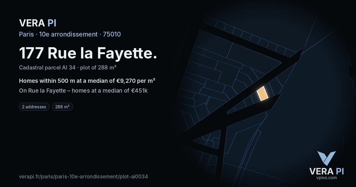 177 Rue la Fayette, 10e arrondissement at night – the plot lit, the parcels around coloured by the prices near them