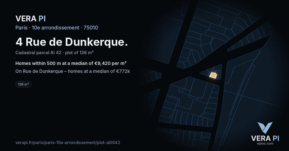4 Rue de Dunkerque, 10e arrondissement at night – the plot lit, the parcels around coloured by the prices near them