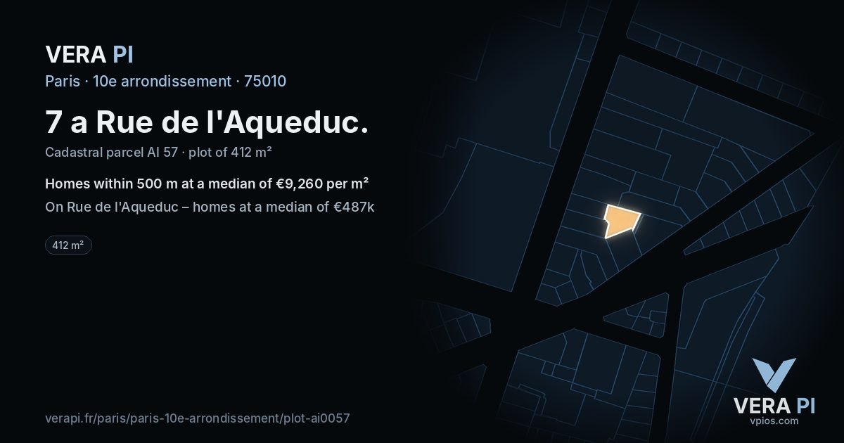 7 a Rue de l'Aqueduc, 10e arrondissement at night – the plot lit, the parcels around coloured by the prices near them