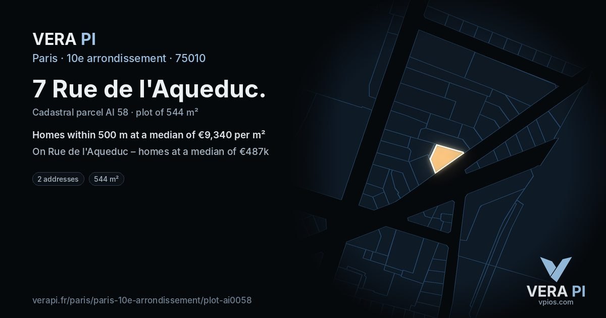 7 Rue de l'Aqueduc, 10e arrondissement at night – the plot lit, the parcels around coloured by the prices near them