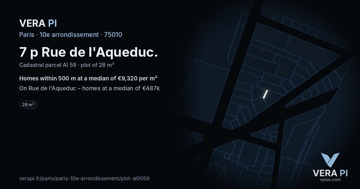 7 p Rue de l'Aqueduc, 10e arrondissement at night – the plot lit, the parcels around coloured by the prices near them