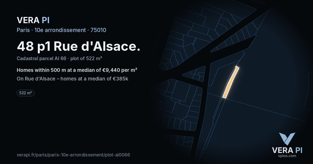 48 p1 Rue d'Alsace, 10e arrondissement at night – the plot lit, the parcels around coloured by the prices near them