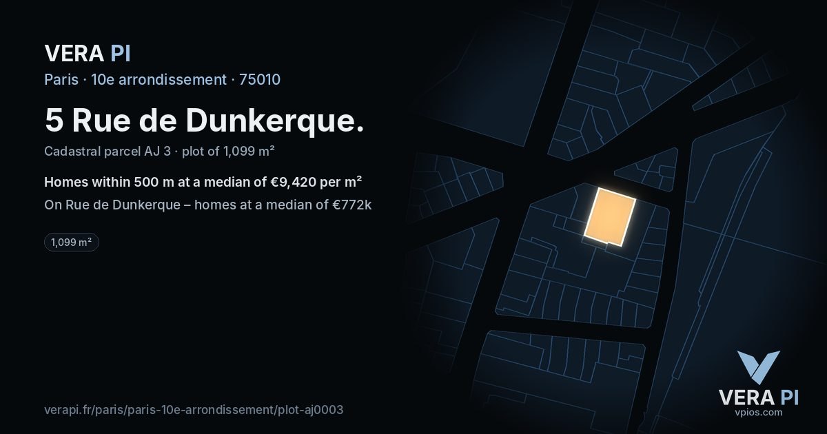 5 Rue de Dunkerque, 10e arrondissement at night – the plot lit, the parcels around coloured by the prices near them