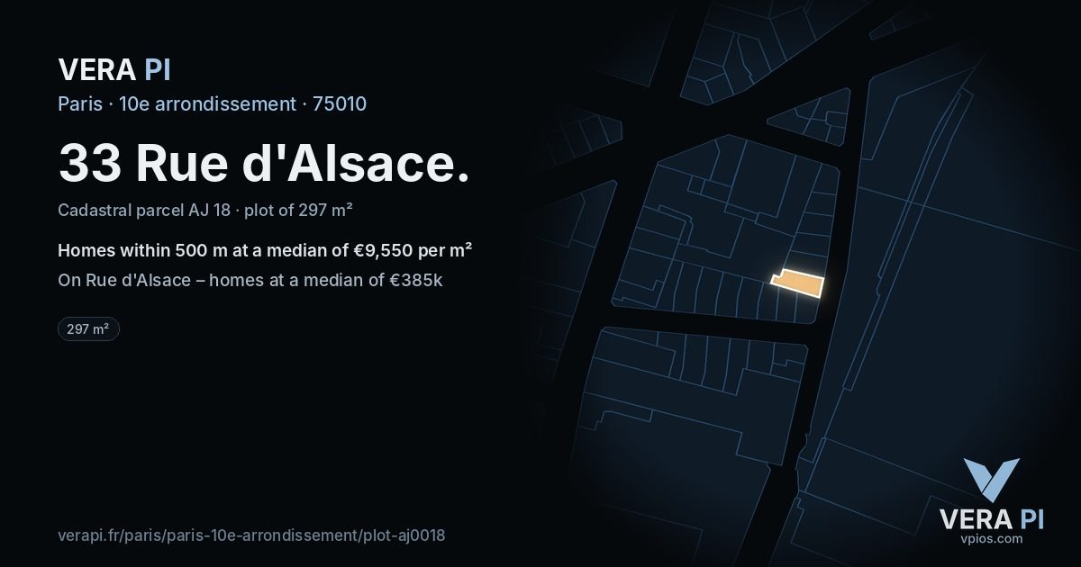 33 Rue d'Alsace, 10e arrondissement at night – the plot lit, the parcels around coloured by the prices near them