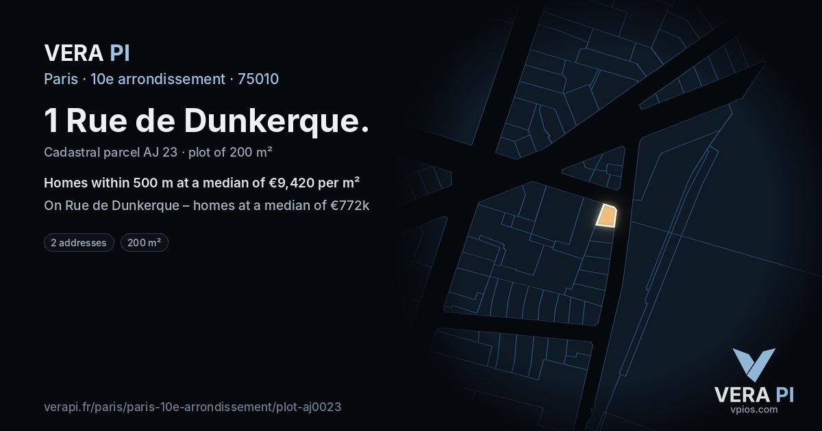 1 Rue de Dunkerque, 10e arrondissement at night – the plot lit, the parcels around coloured by the prices near them