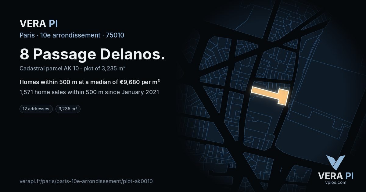 8 Passage Delanos, 10e arrondissement at night – the plot lit, the parcels around coloured by the prices near them