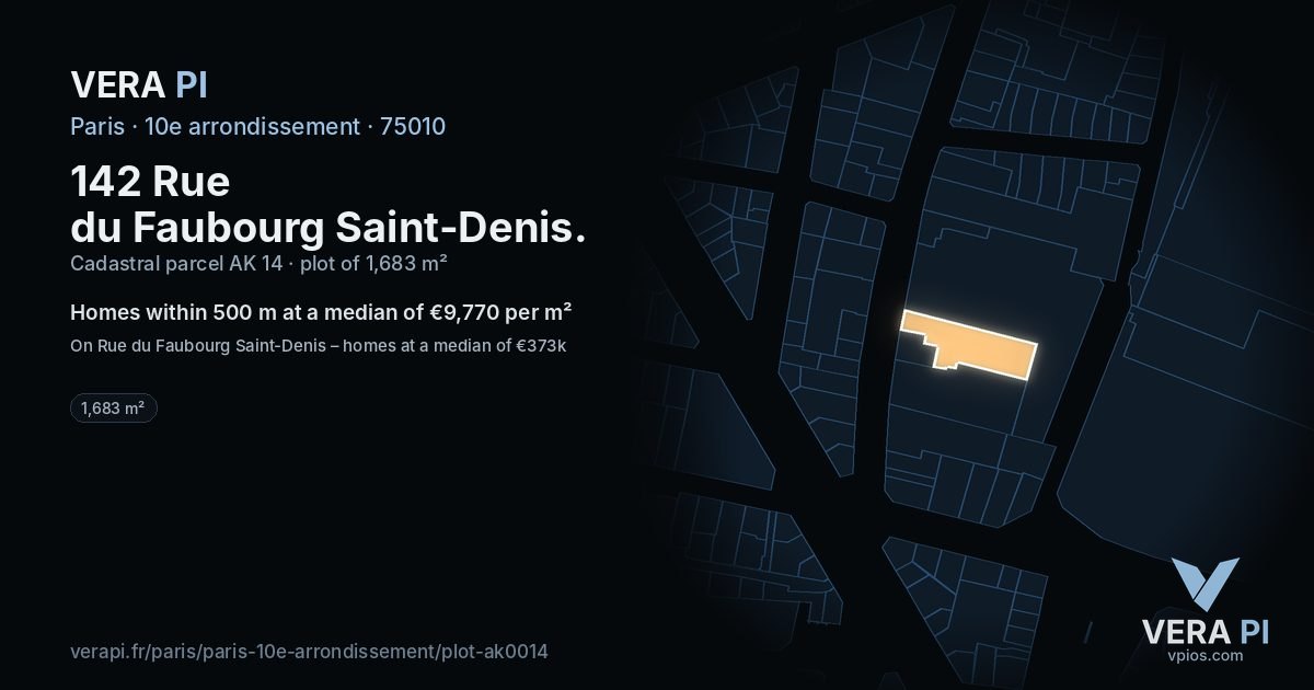 142 Rue du Faubourg Saint-Denis, 10e arrondissement at night – the plot lit, the parcels around coloured by the prices near them
