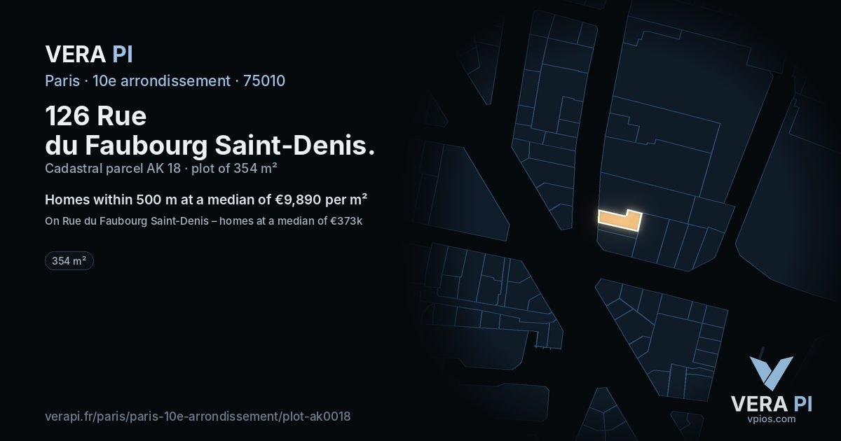 126 Rue du Faubourg Saint-Denis, 10e arrondissement at night – the plot lit, the parcels around coloured by the prices near them