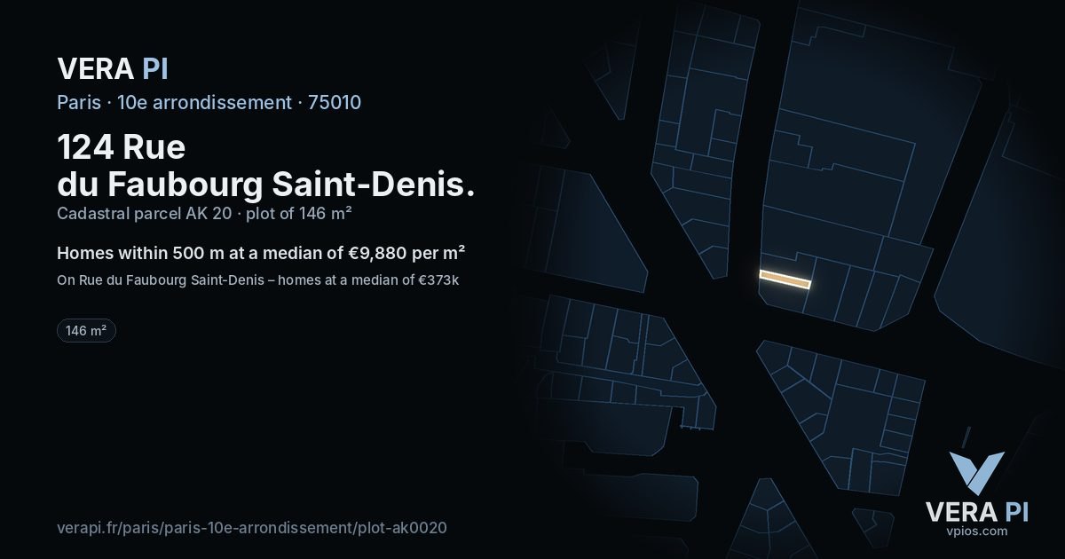 124 Rue du Faubourg Saint-Denis, 10e arrondissement at night – the plot lit, the parcels around coloured by the prices near them