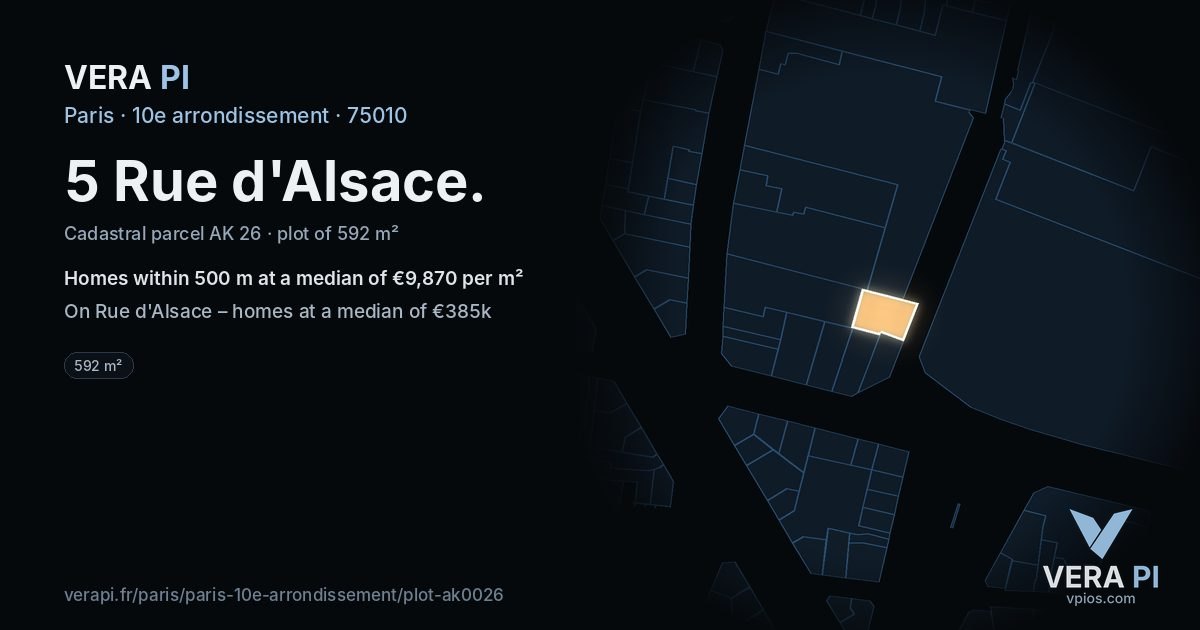 5 Rue d'Alsace, 10e arrondissement at night – the plot lit, the parcels around coloured by the prices near them
