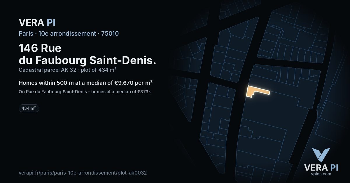 146 Rue du Faubourg Saint-Denis, 10e arrondissement at night – the plot lit, the parcels around coloured by the prices near them