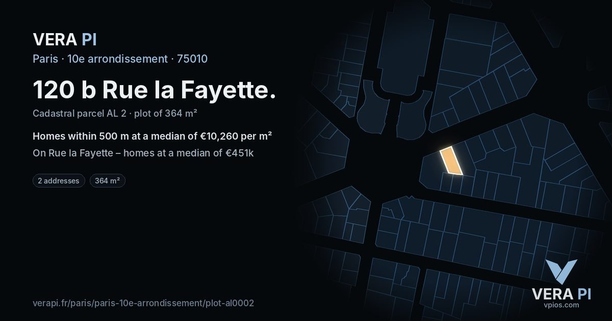 120 b Rue la Fayette, 10e arrondissement at night – the plot lit, the parcels around coloured by the prices near them