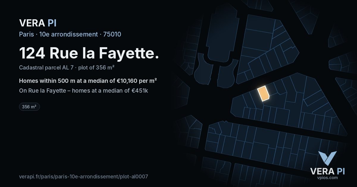 124 Rue la Fayette, 10e arrondissement at night – the plot lit, the parcels around coloured by the prices near them