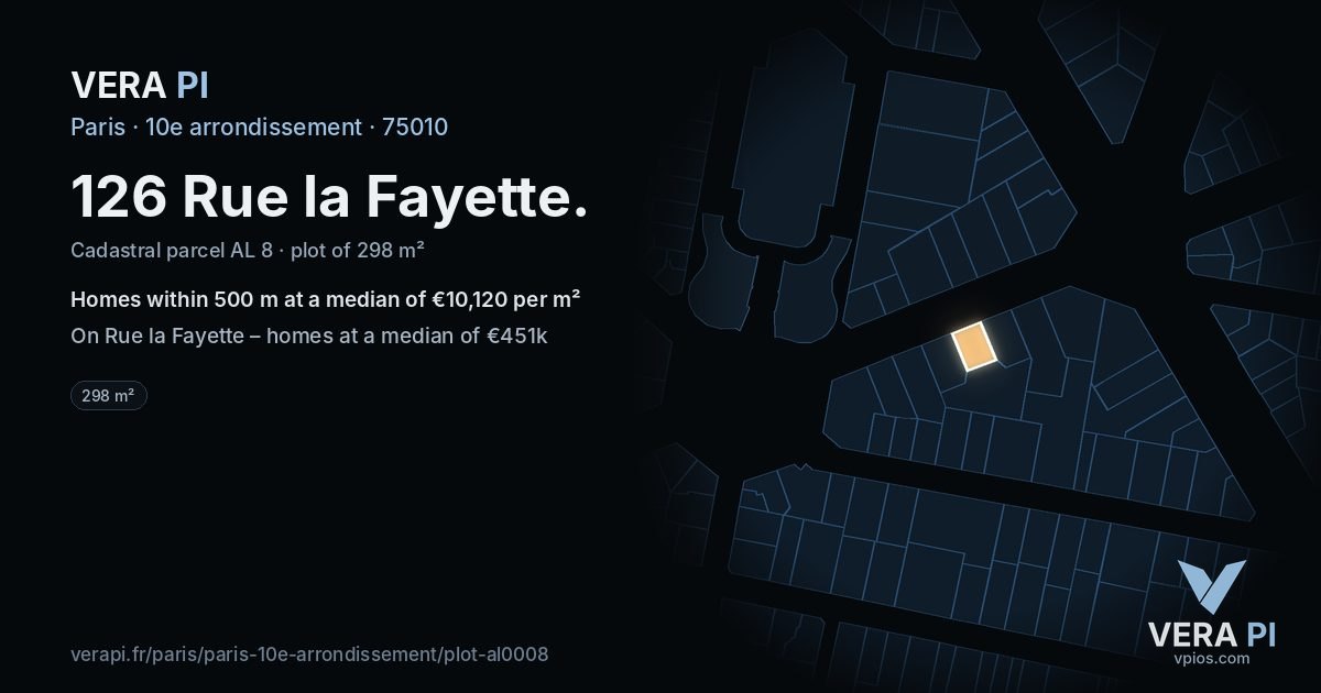 126 Rue la Fayette, 10e arrondissement at night – the plot lit, the parcels around coloured by the prices near them