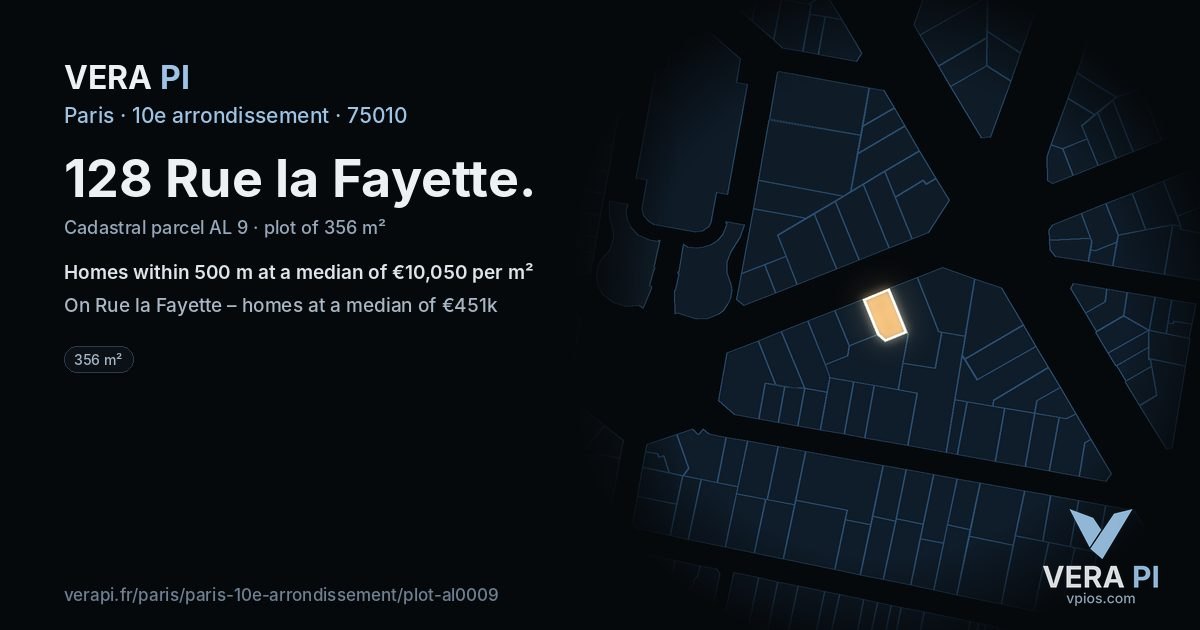 128 Rue la Fayette, 10e arrondissement at night – the plot lit, the parcels around coloured by the prices near them