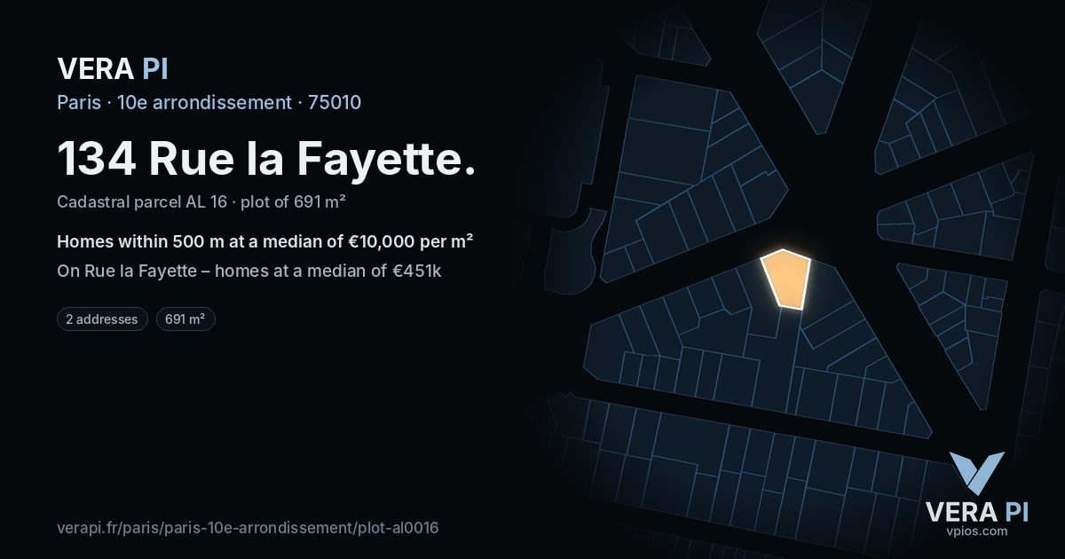 134 Rue la Fayette, 10e arrondissement at night – the plot lit, the parcels around coloured by the prices near them
