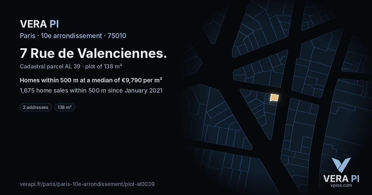 7 Rue de Valenciennes, 10e arrondissement at night – the plot lit, the parcels around coloured by the prices near them