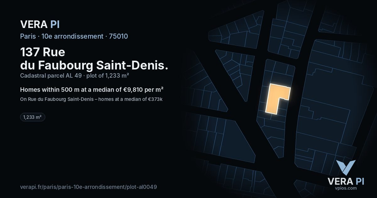 137 Rue du Faubourg Saint-Denis, 10e arrondissement at night – the plot lit, the parcels around coloured by the prices near them