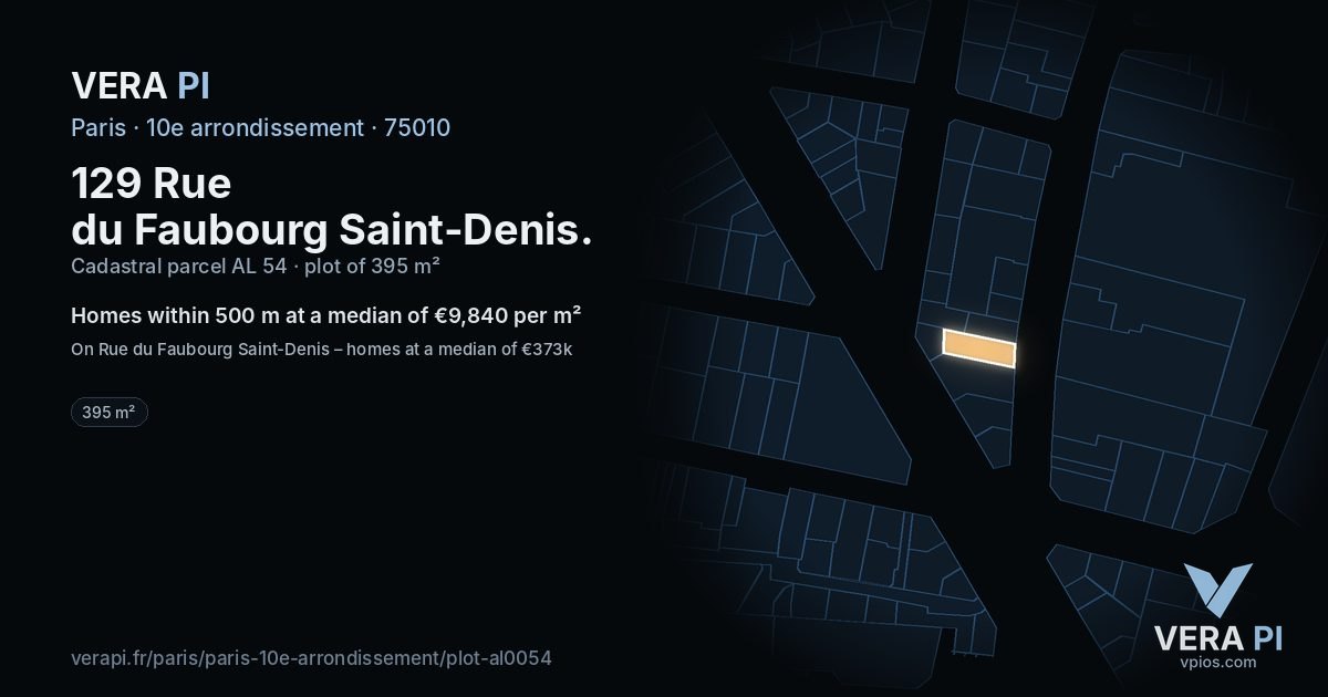 129 Rue du Faubourg Saint-Denis, 10e arrondissement at night – the plot lit, the parcels around coloured by the prices near them