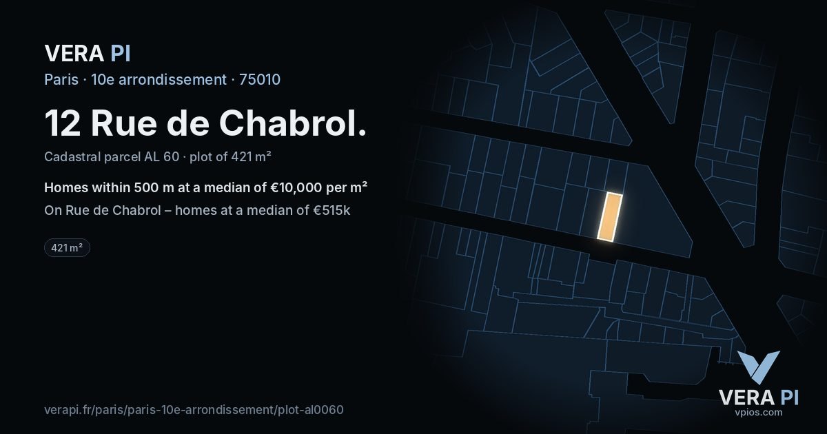12 Rue de Chabrol, 10e arrondissement at night – the plot lit, the parcels around coloured by the prices near them