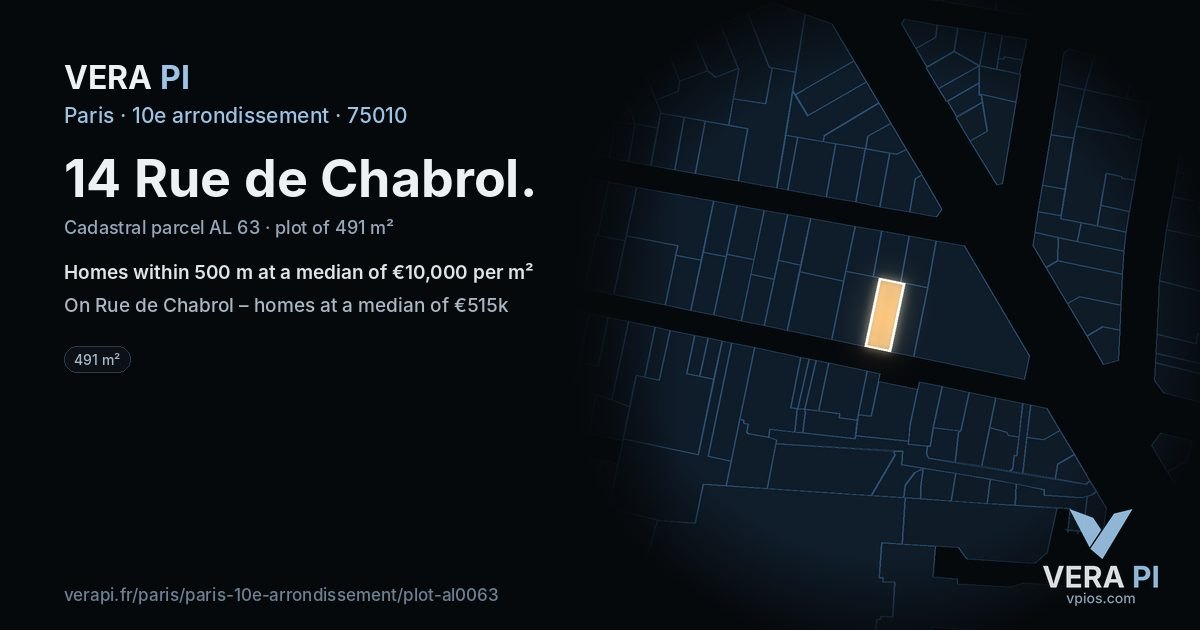14 Rue de Chabrol, 10e arrondissement at night – the plot lit, the parcels around coloured by the prices near them