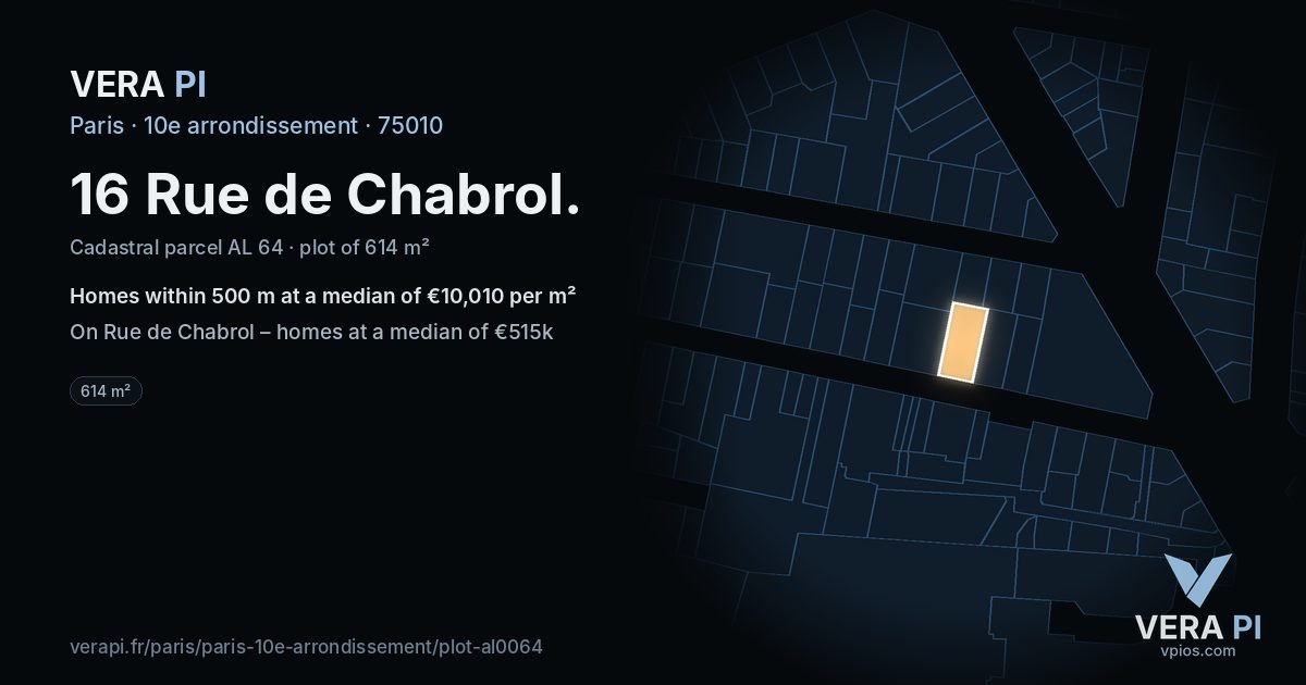 16 Rue de Chabrol, 10e arrondissement at night – the plot lit, the parcels around coloured by the prices near them