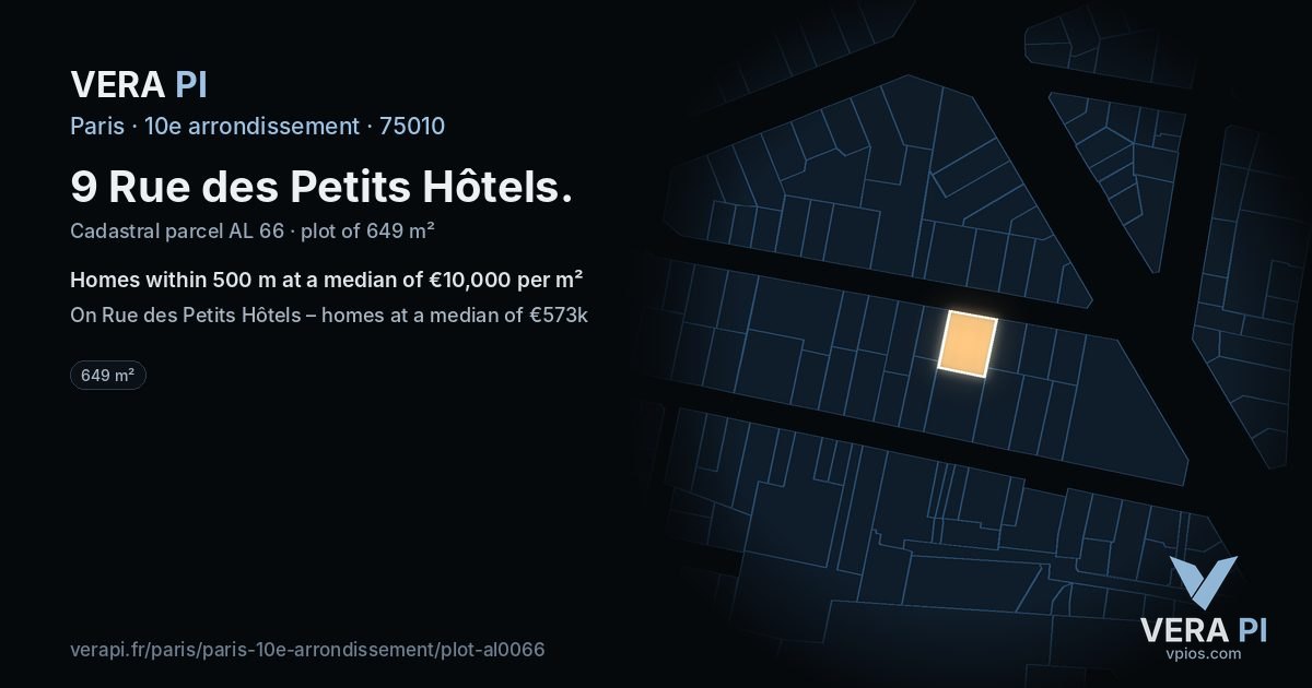 9 Rue des Petits Hôtels, 10e arrondissement at night – the plot lit, the parcels around coloured by the prices near them