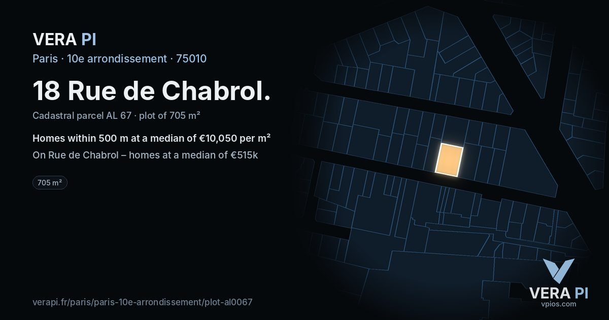 18 Rue de Chabrol, 10e arrondissement at night – the plot lit, the parcels around coloured by the prices near them