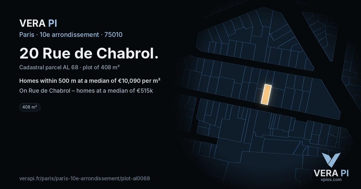 20 Rue de Chabrol, 10e arrondissement at night – the plot lit, the parcels around coloured by the prices near them