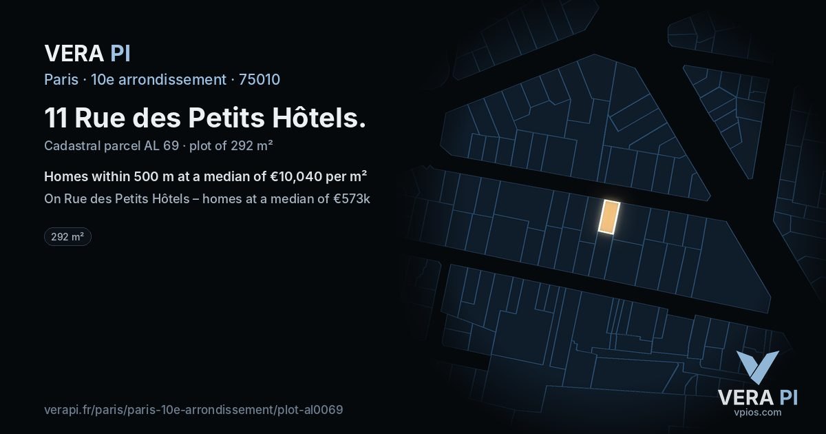 11 Rue des Petits Hôtels, 10e arrondissement at night – the plot lit, the parcels around coloured by the prices near them